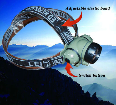 1 วัตต์ LED แบบชาร์จไฟหน้ากันกระแทก 14000MCD, Weatherproof LED Headtorch