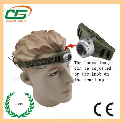 CREE พลังงานสูง 3W LED หัวไฟฉายแบบชาร์จไฟได้ด้วย ABS เปลือกพลาสติก
