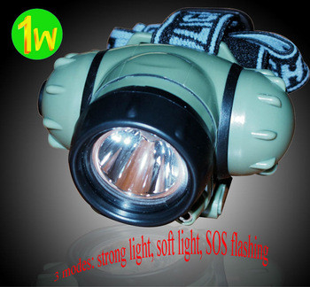 แบบชาร์จไฟ LED หัวไฟฉาย 3 วัตต์เหยียบกันน้ำไฟฉาย LED