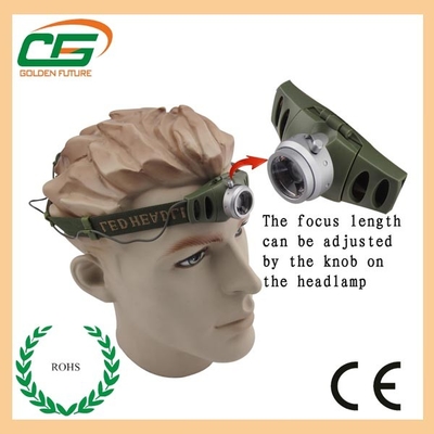 AAA กันน้ำแบบชาร์จไฟ LED ไฟหน้า / หัวไฟฉาย 160 Lumens