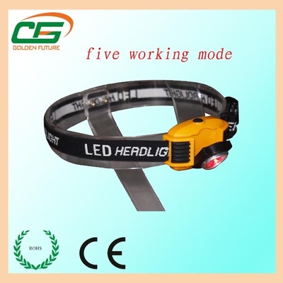 พลังงานสูง LED มินิหัวไฟฉายฉุกเฉิน, โคมไฟโหมดไฟหน้า