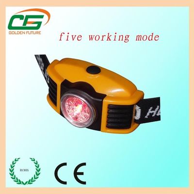 super bright LED ไฟฉายหัวสำหรับการทำงานแบตเตอรี่ที่สามารถชาร์จ AAA