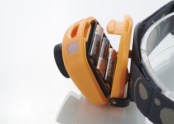 300lm CREE อลูมิเนียมพลาสติก LED หัวไฟฉายกับฟังก์ชั่นเซ็นเซอร์