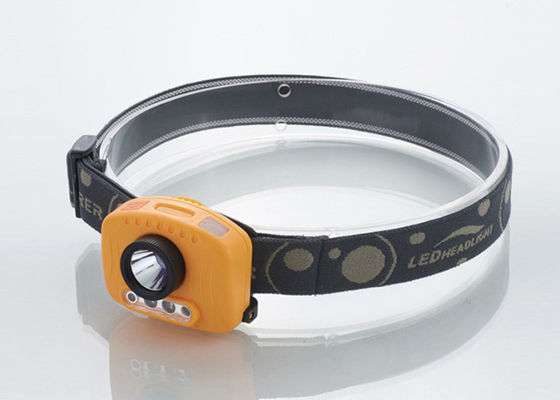 300lm CREE อลูมิเนียมพลาสติก LED หัวไฟฉายกับฟังก์ชั่นเซ็นเซอร์
